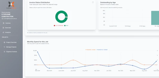 Analytics dashboard showing revenue trends, customer insights, and payment metrics